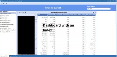 Index Type Dashboard.jpg