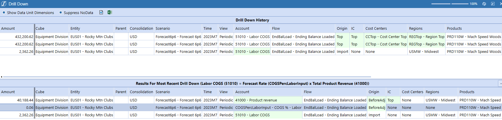 Drill Down Formula Formatting Onestream Community