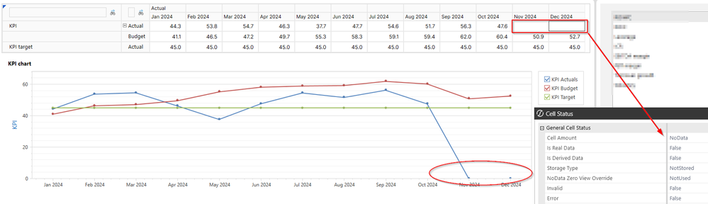 KPI_Chart_Example.png