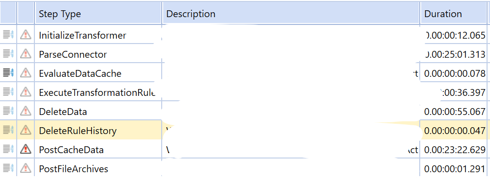 Execution Timeout Expired | OneStream Community