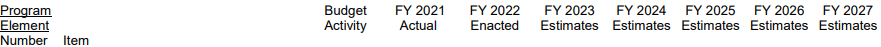 UD1 Dimension example.png