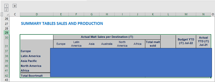 Extensible documents: Importing Excel named range to power point ...