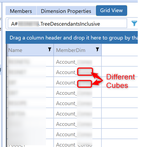Grid_view_Account_per_Cube.png